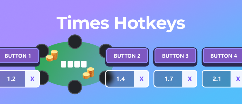 Times Hotkeys